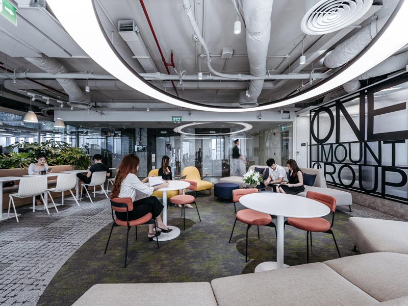 Popular forms of shared office rental