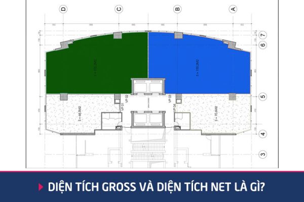 For example: In this floor plan, the blue area is the NET area
