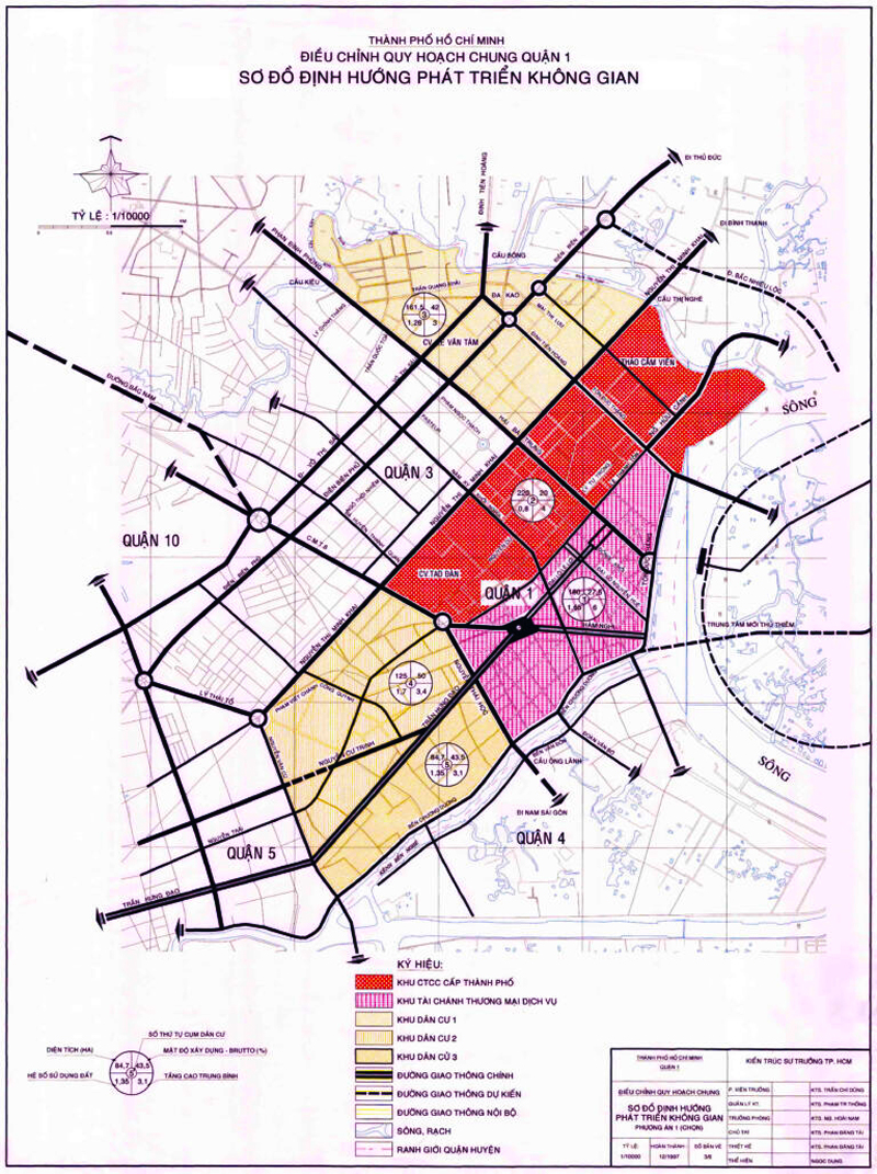 Planning map of District 1 spatial development orientation