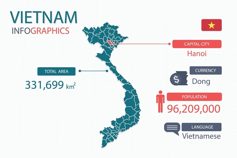 Vietnam Map