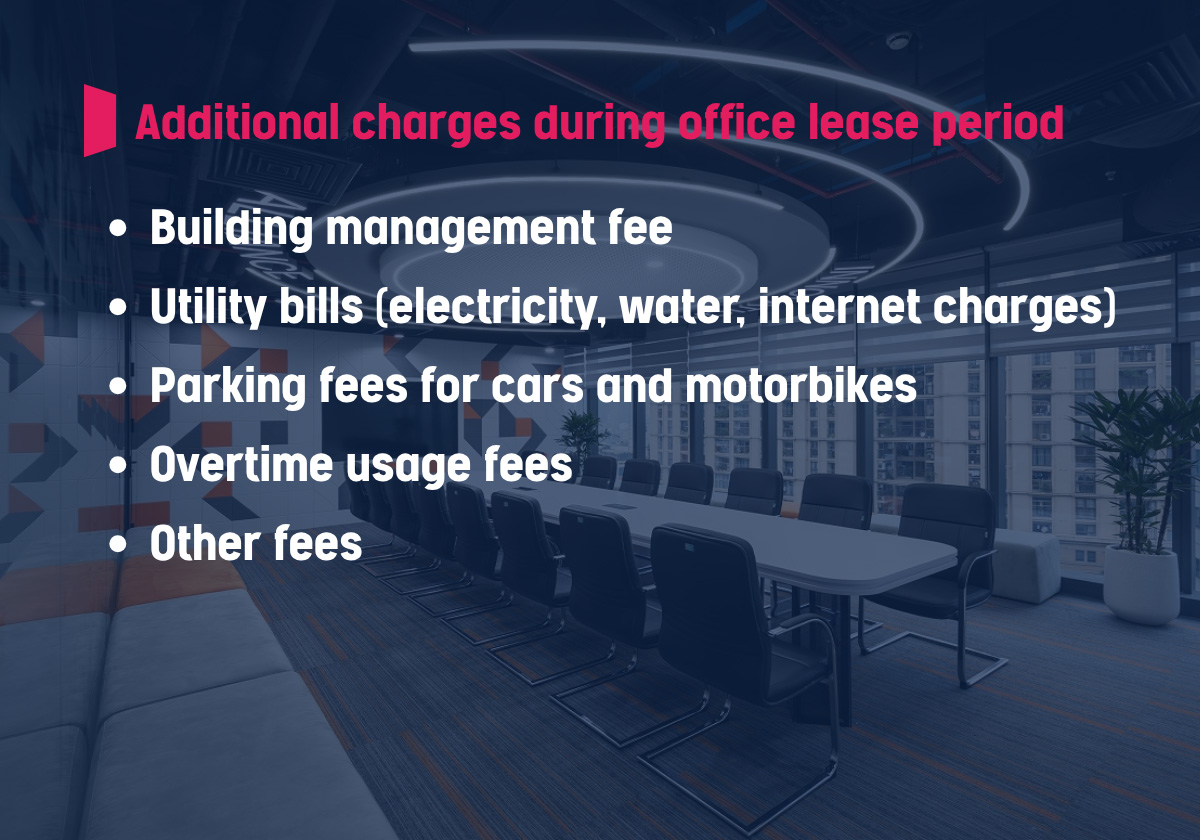 Additional charges during office lease period