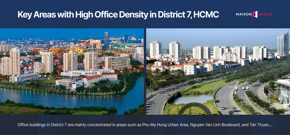 Key areas with high office density in District 7, HCMC