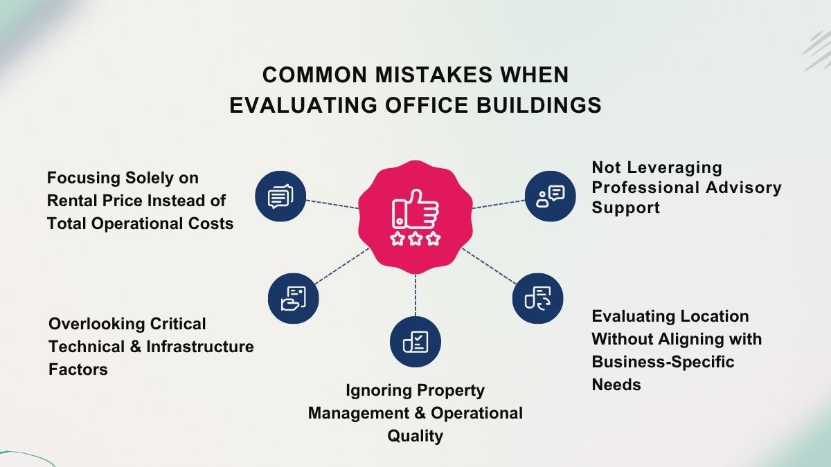 Common Mistakes When Evaluating Office Buildings