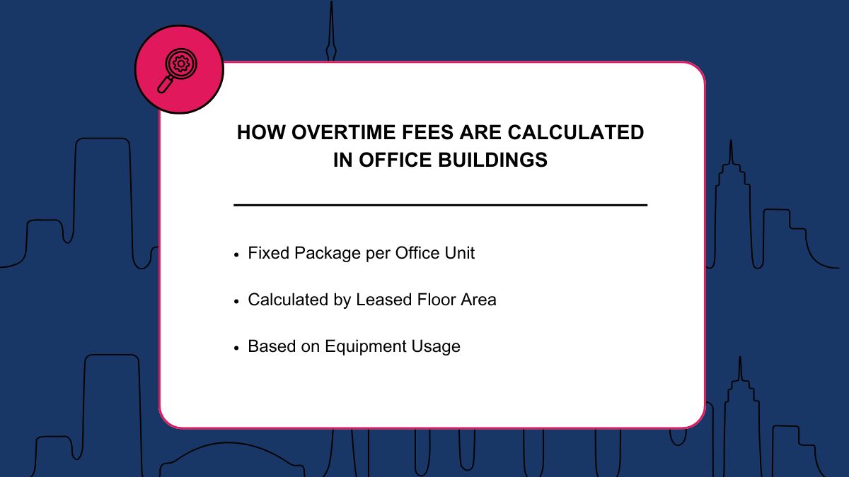 How Overtime Fees Are Calculated in Office Buildings