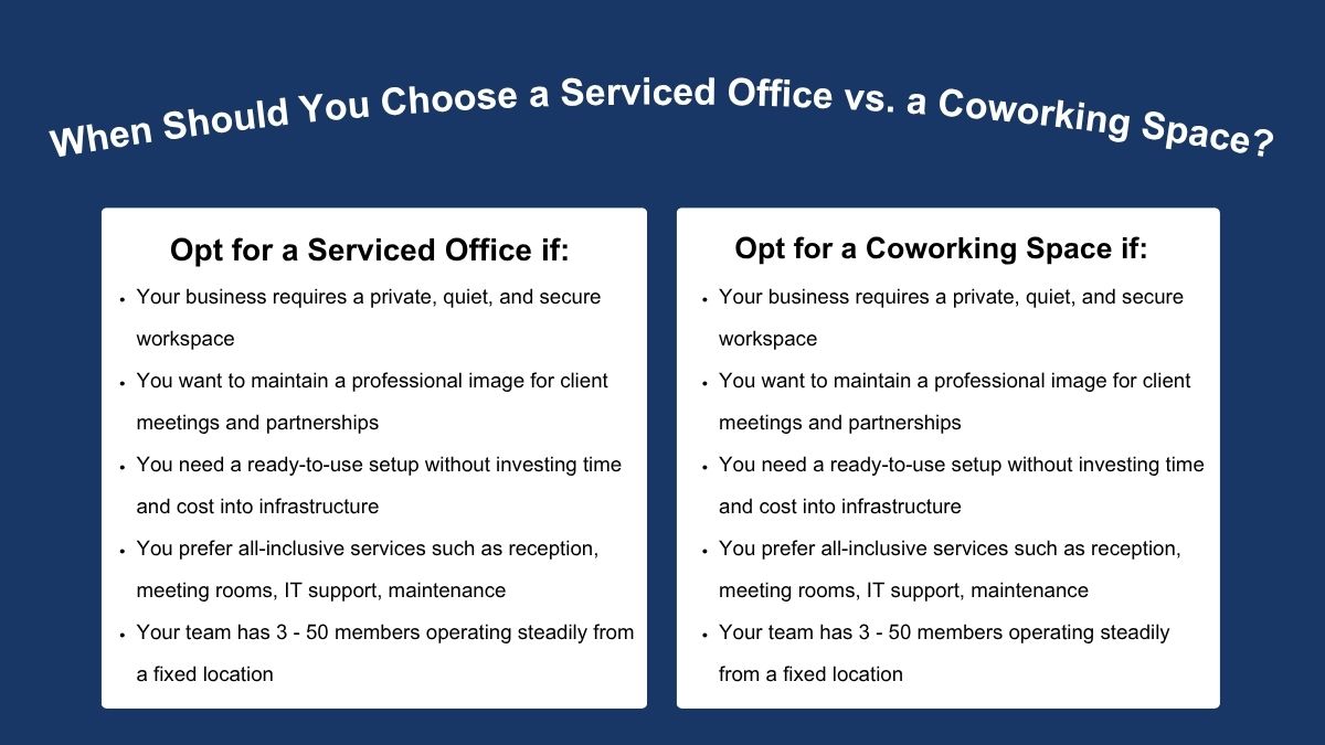 When Should You Choose a Serviced Office vs. a Coworking Space?
