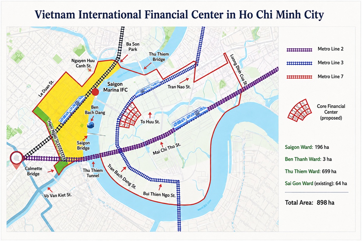 IFC HCMC