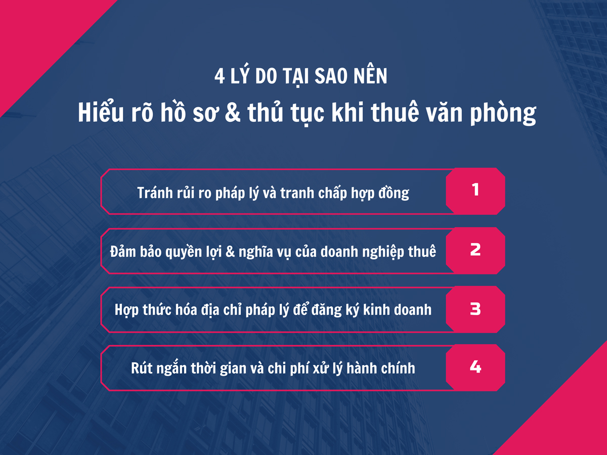 Hiểu rõ thủ tục pháp lý khi thuê văn phòng giúp doanh nghiệp tránh rủi ro 