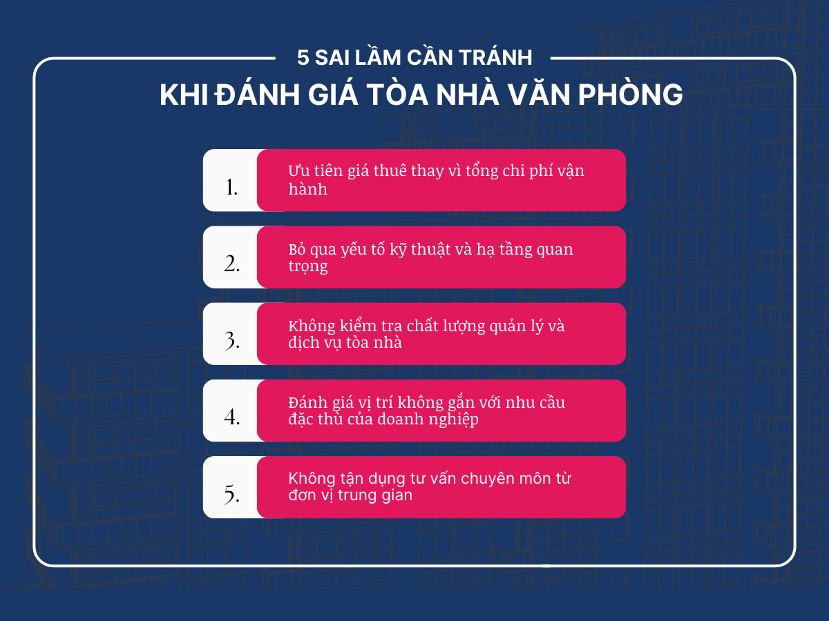 5 sai lầm doanh nghiệp thường mắc phải khi đánh giá tòa nhà văn phòng 