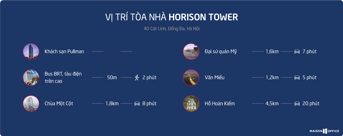 vị trí tòa nhà Horison Tower