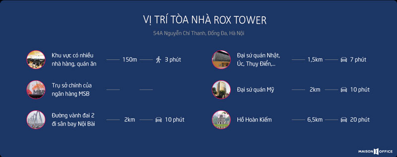 Vị trí tòa nhà Rox Tower