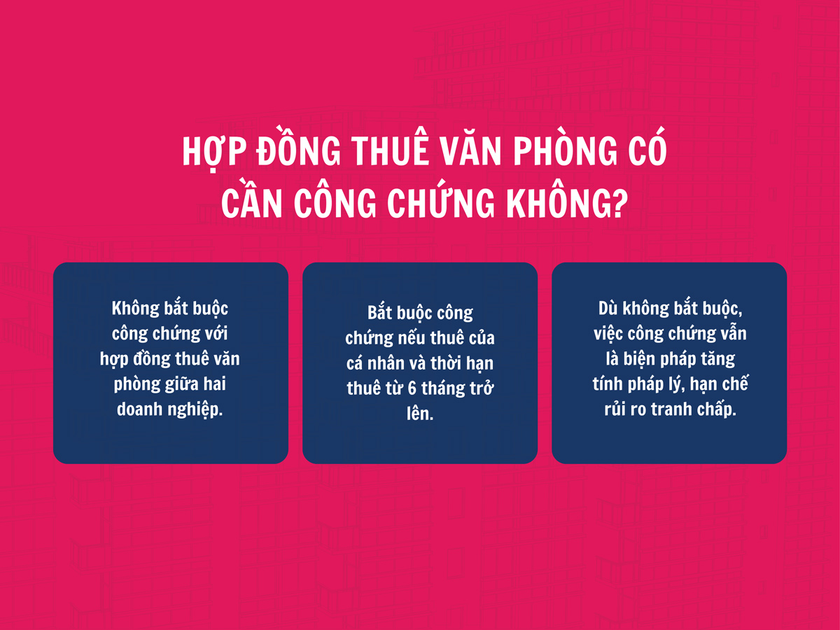 Có cần công chứng hợp đồng thuê văn phòng không