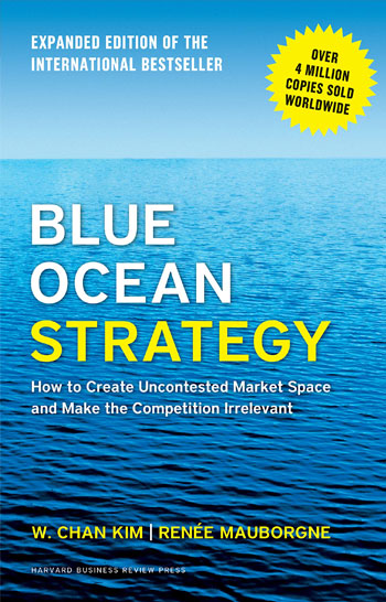 Blue Ocean Strategy chiến lược đại dương xanh