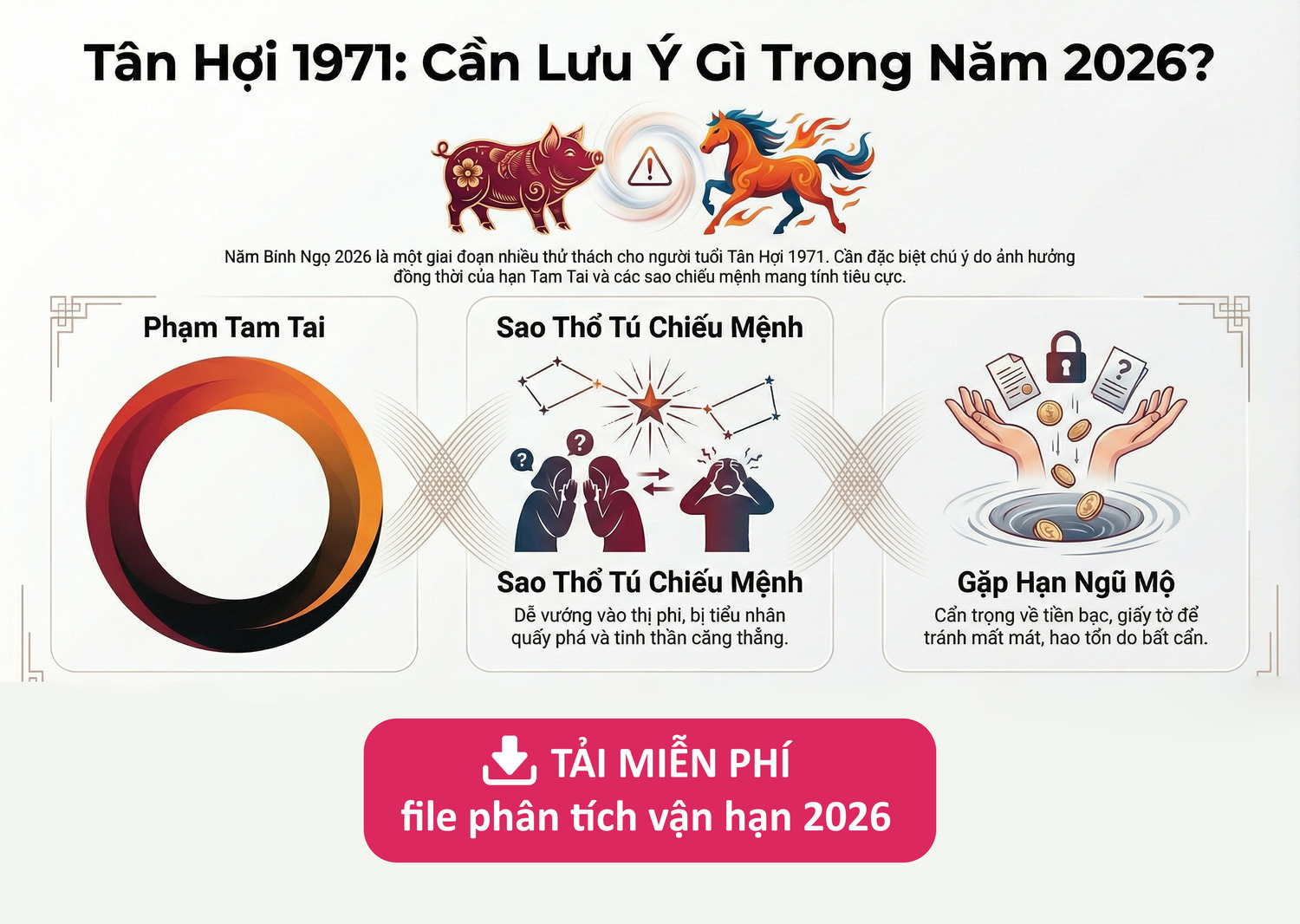 Phân tích vận hạn tuổi 1971