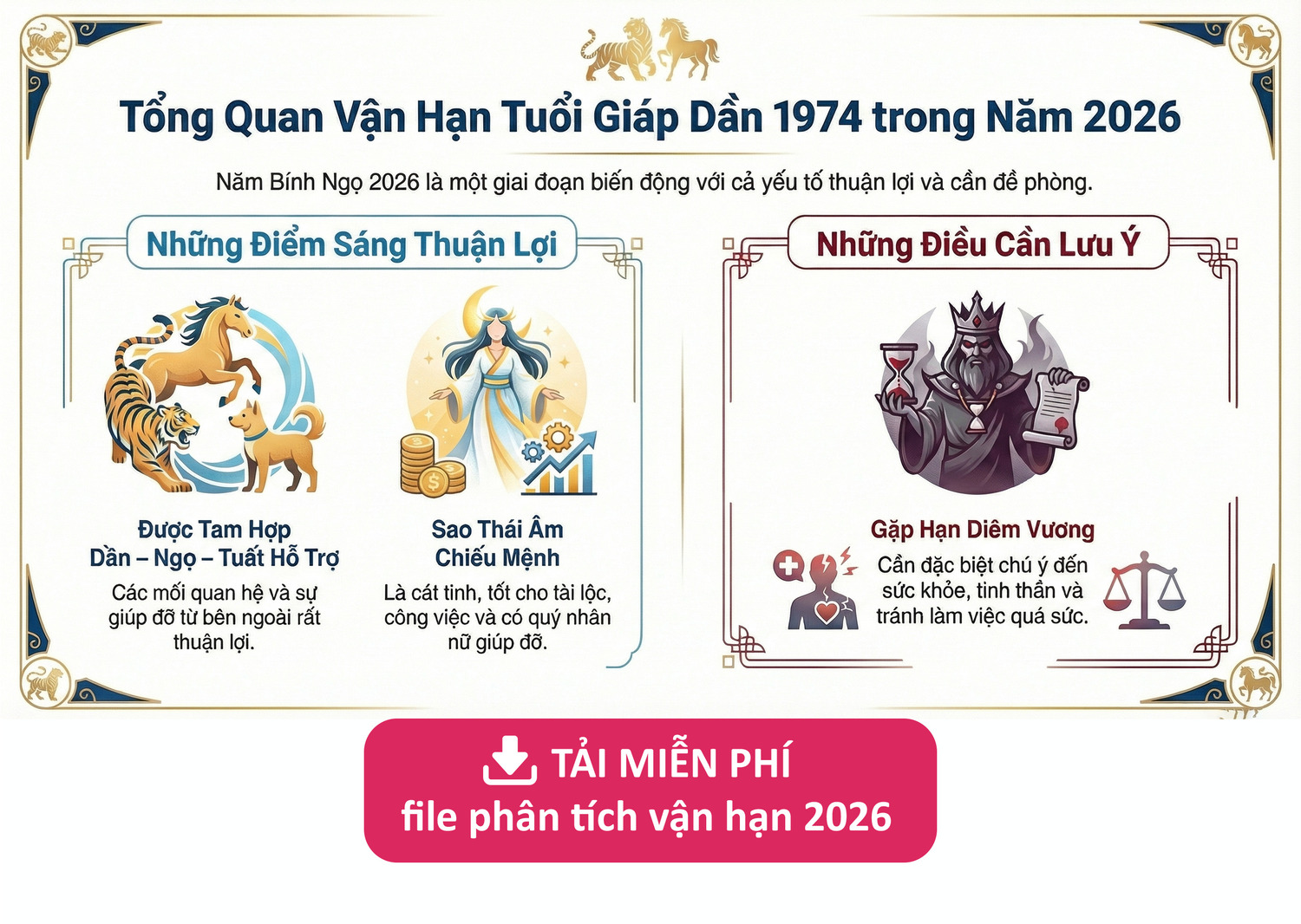 Phân tích vận hạn tuổi 1974