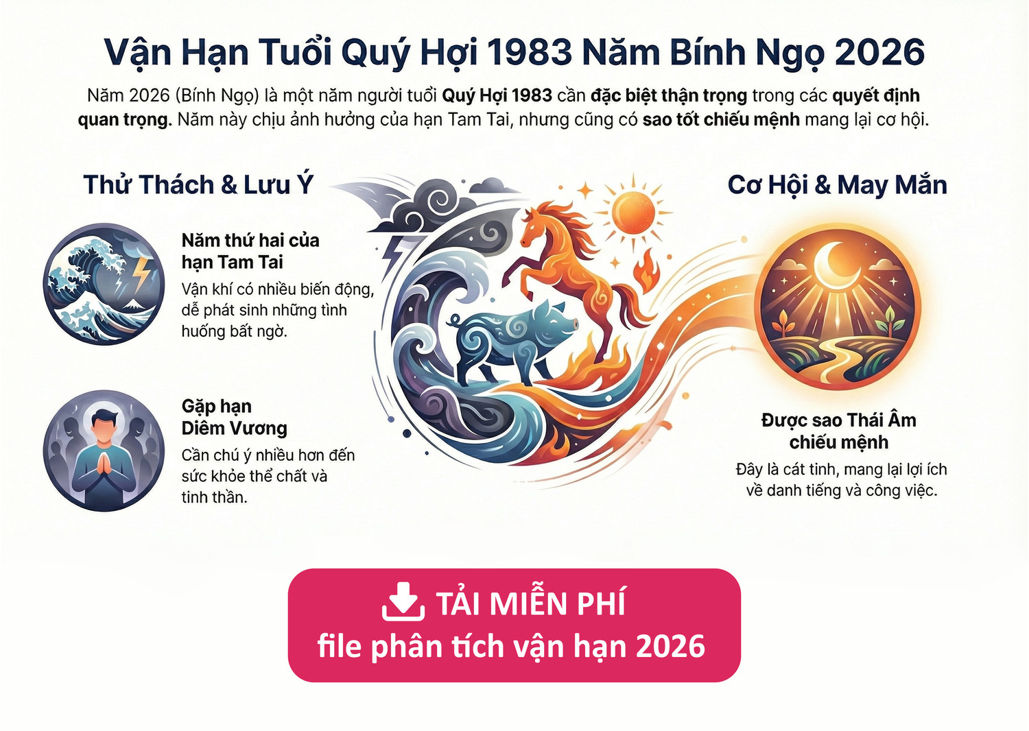 Phân tích vận hạn tuổi 1983