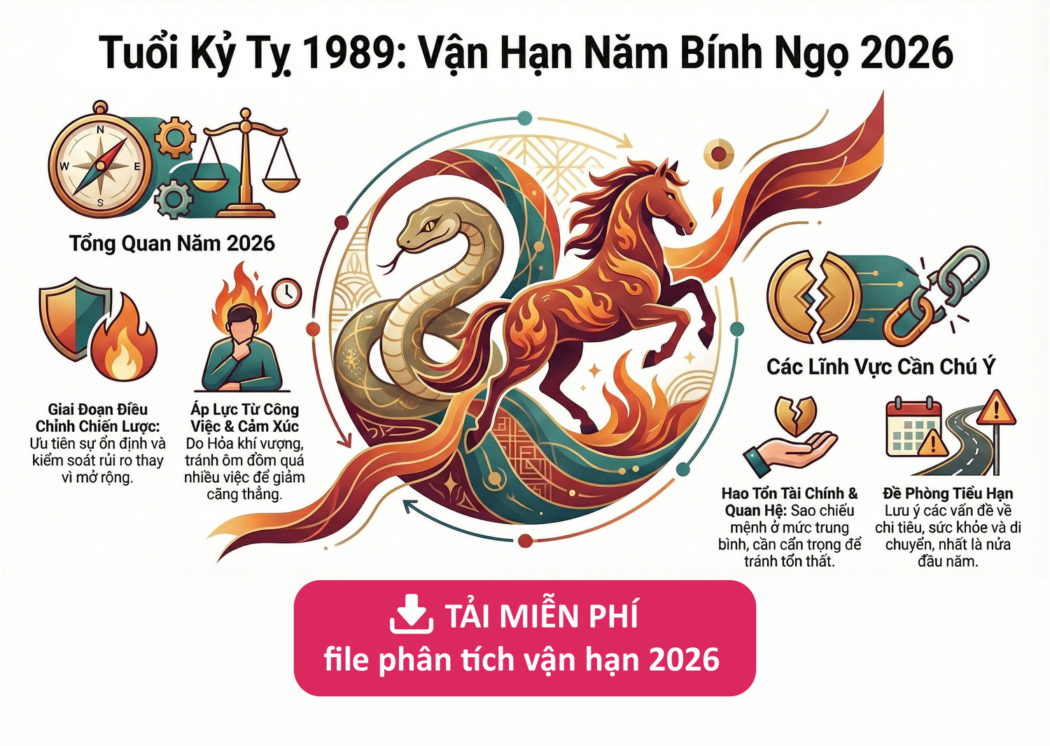 Phân tích vận hạn tuổi 1989