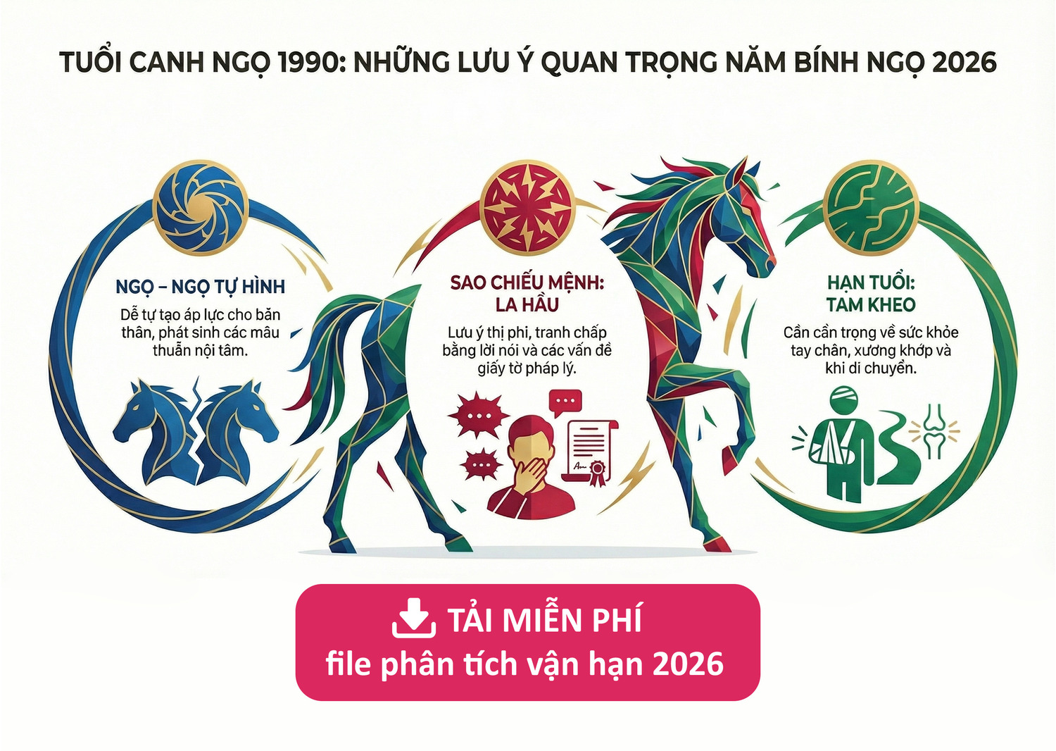 Phân tích vận hạn tuổi 1990
