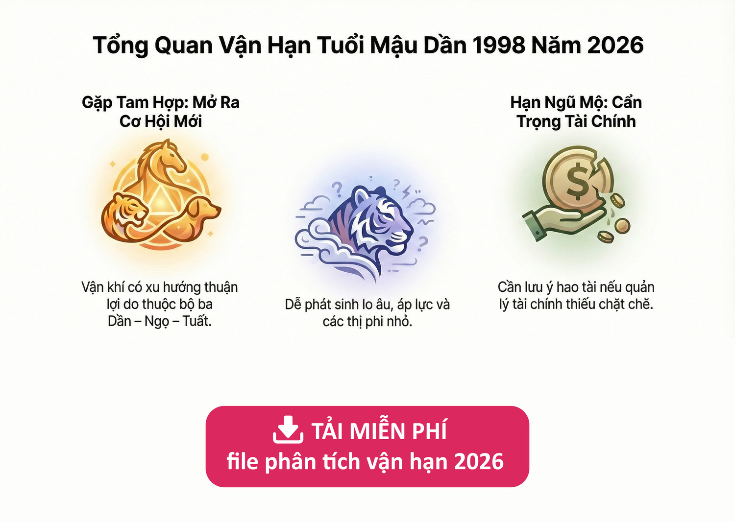 Phân tích vận hạn tuổi 1998