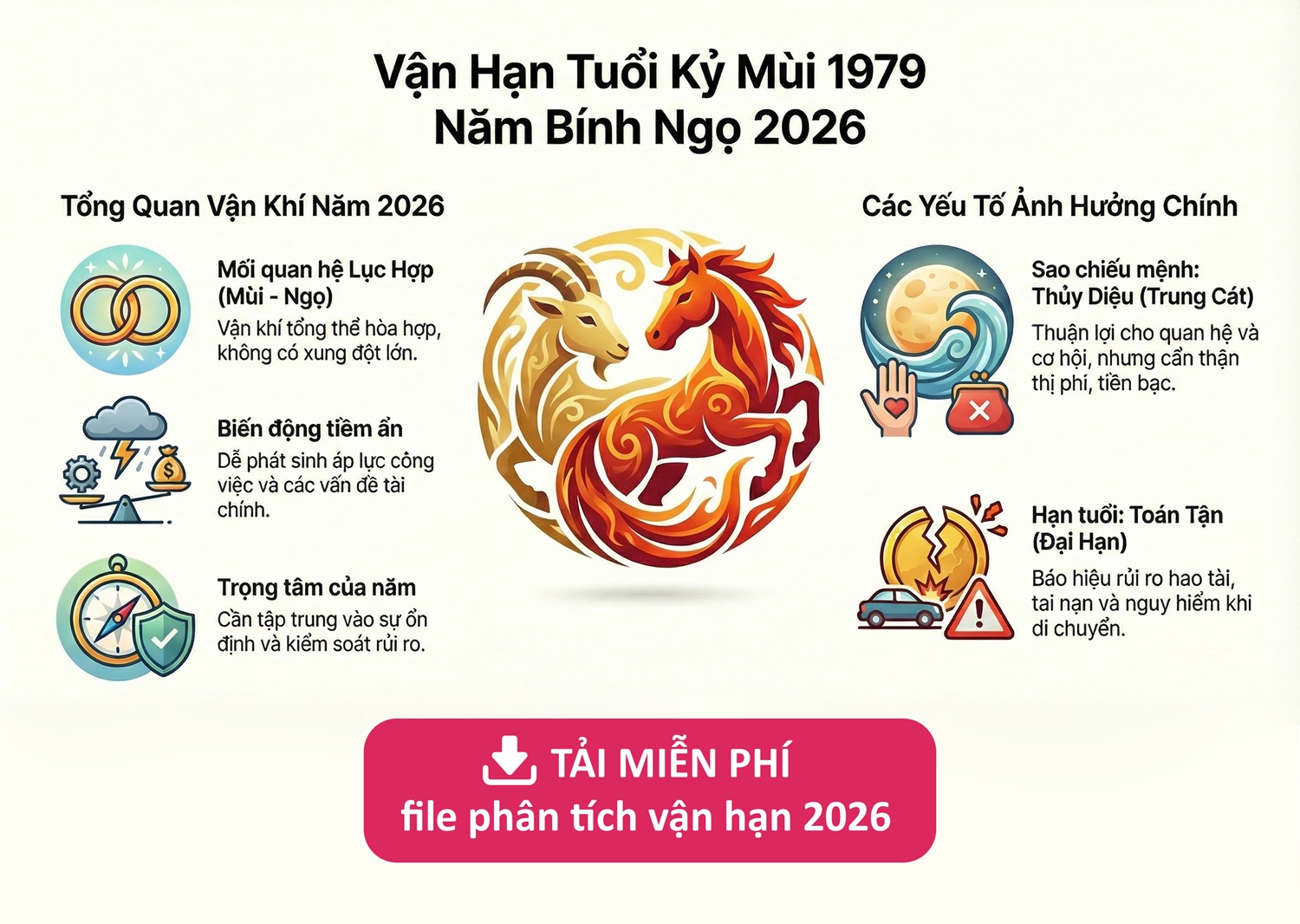 File phân tích vận hạn 1979