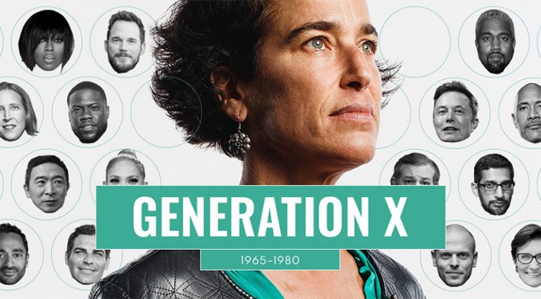 Gen X là gì? Tính cách và sở thích của thế hệ Gen X