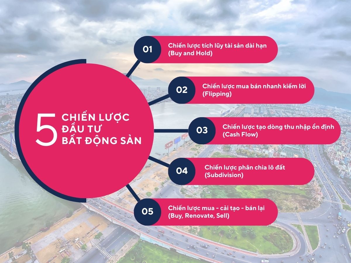 5 chiến lược đầu tư bất động sản