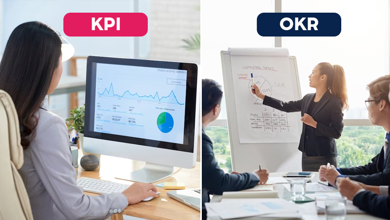 Mục đích sử dụng KPI và OKR