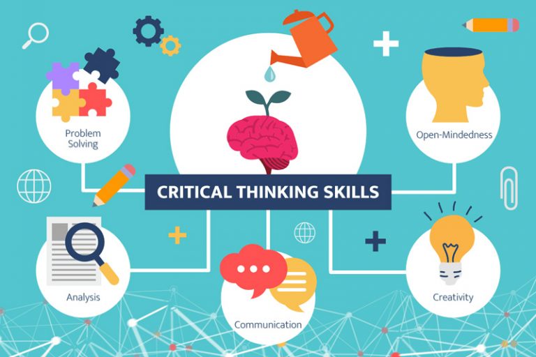 Critical Thinking là gì? Phương pháp rèn luyện tư duy phản biện