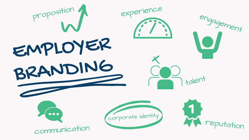 Các yếu tố cần có trong Employer Branding