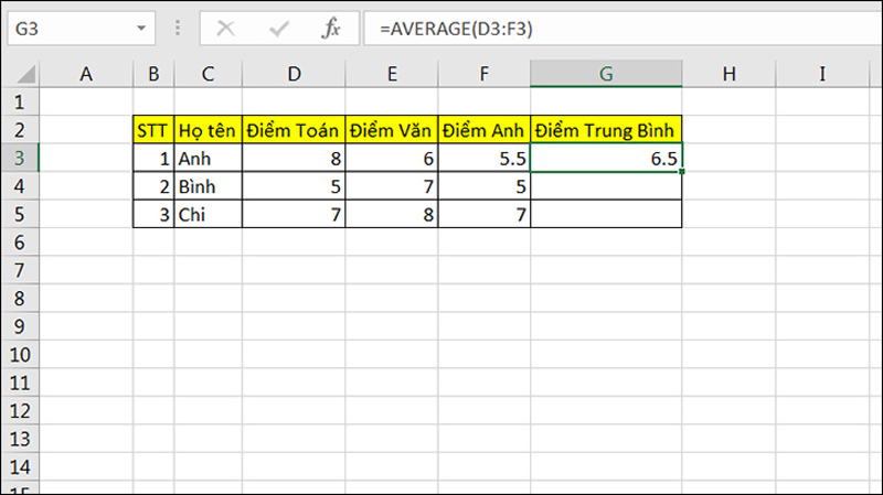 Hàm AVERAGE