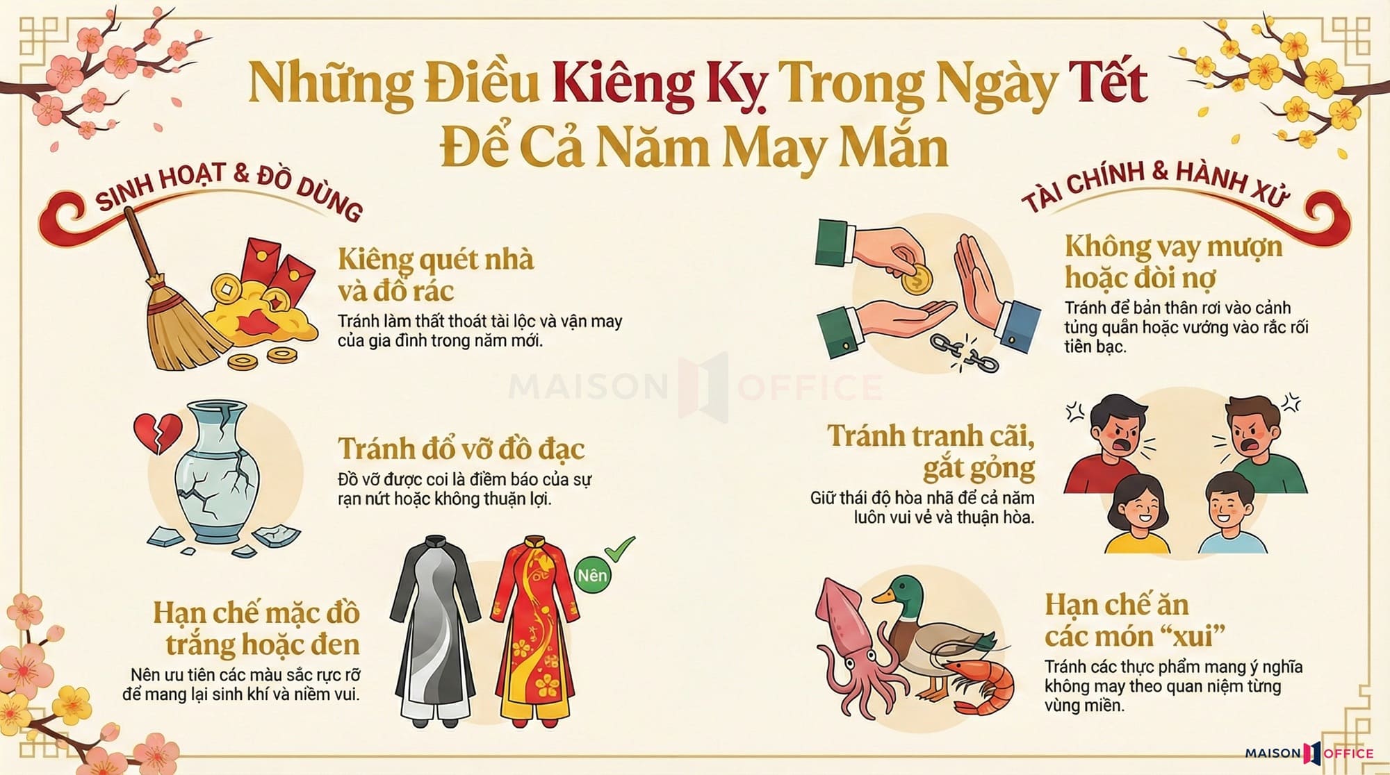 Những việc kiên kỵ đầu năm
