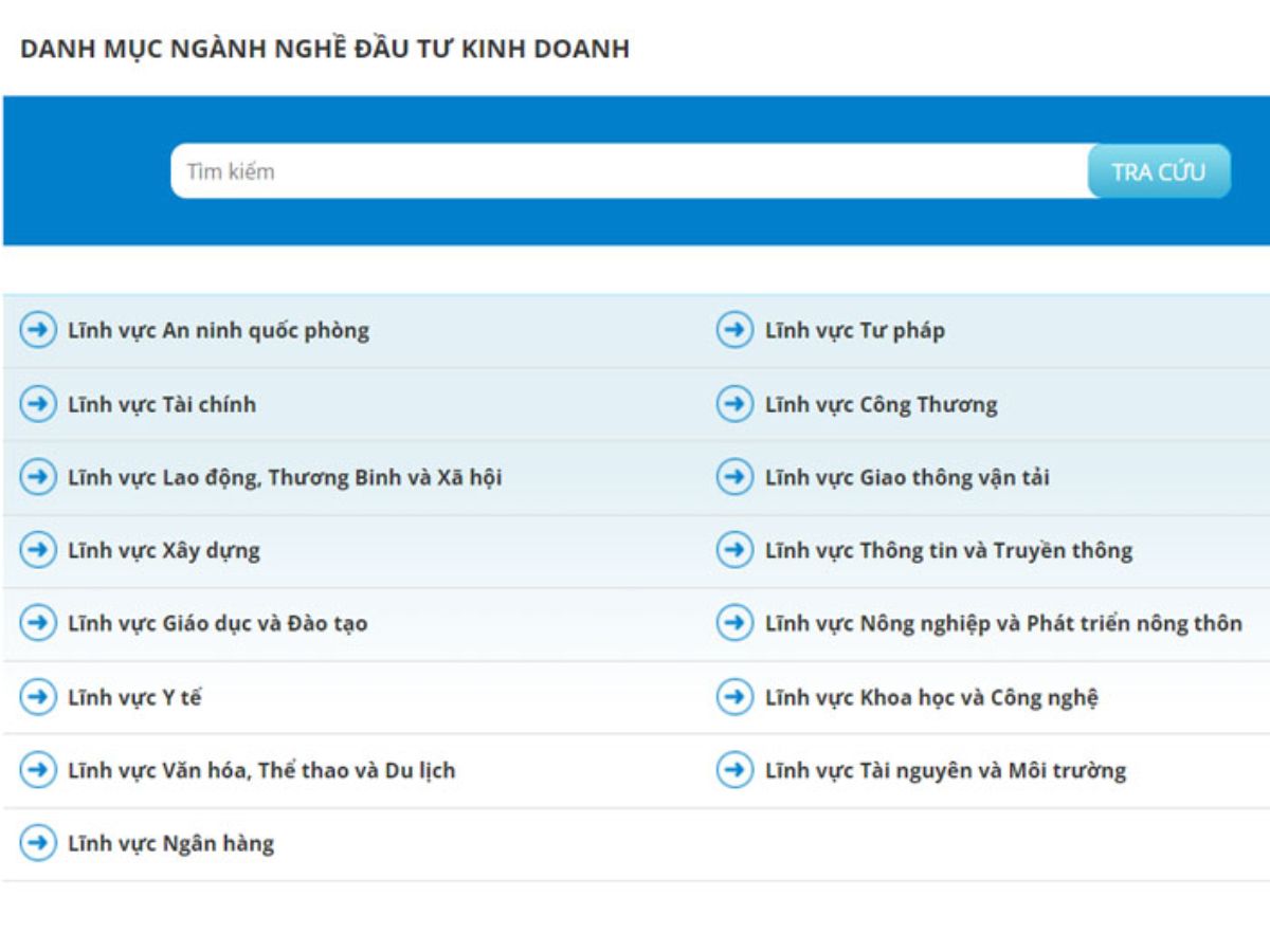 Tra cứu mã nghành nghề kinh doanh (2)
