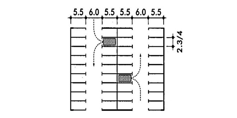 Tiêu chuẩn kích thước cho bãi đậu xe thông dụng 