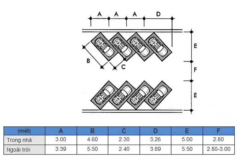 Tiêu chuẩn kích thước thiết kế bãi đậu xe góc chéo 45°