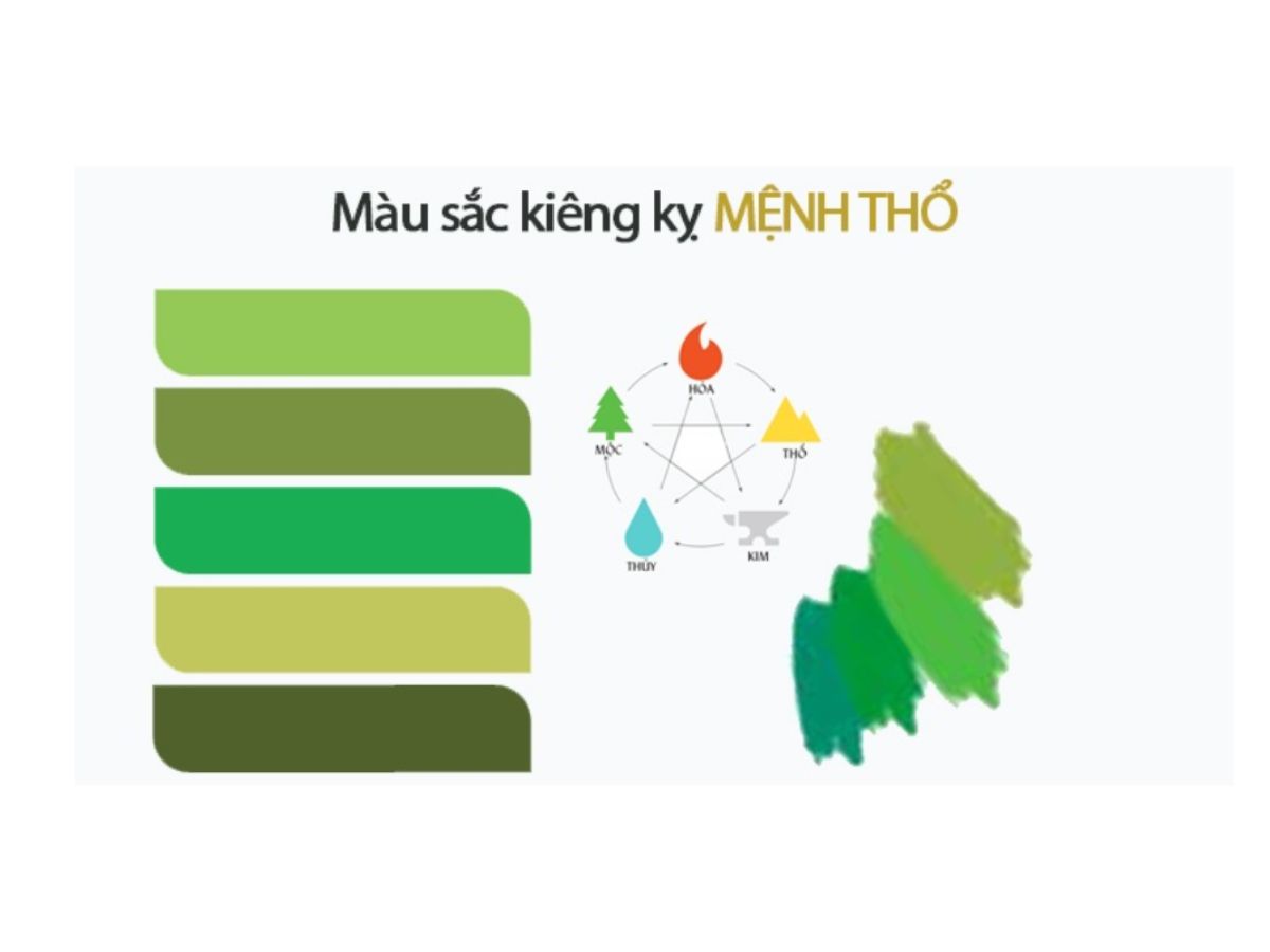 Màu kỵ nên tránh để không ảnh hưởng vận khí của mệnh thổ