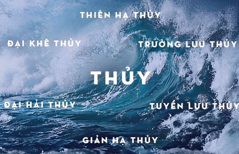 Tổng quan các mệnh Thủy chia theo năm sinh 