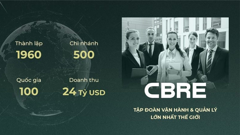  CBRE Việt Nam