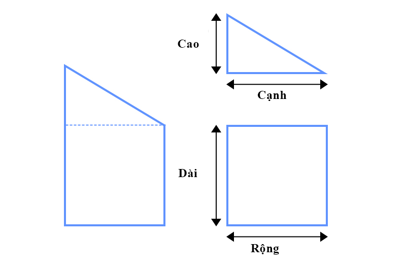 Tính mét vuông của các dạng mặt sàn nhà