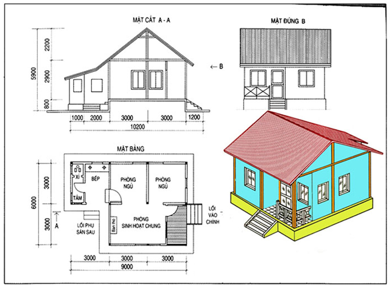 Diện tích sử dụng là phần công trình mà chúng ta có thể trực tiếp sử dụng