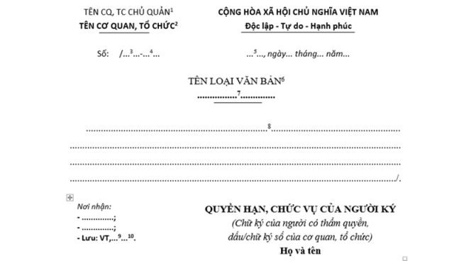 Mẫu công văn thông báo thông dụng nhất