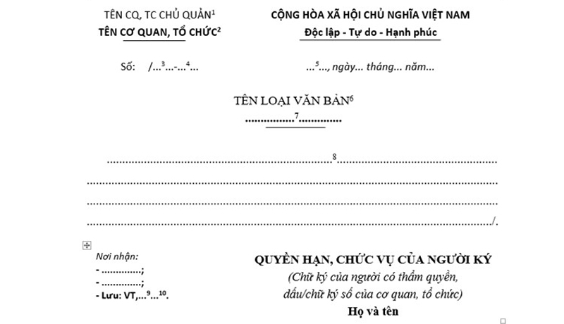 Mẫu công văn thông báo thông dụng nhất