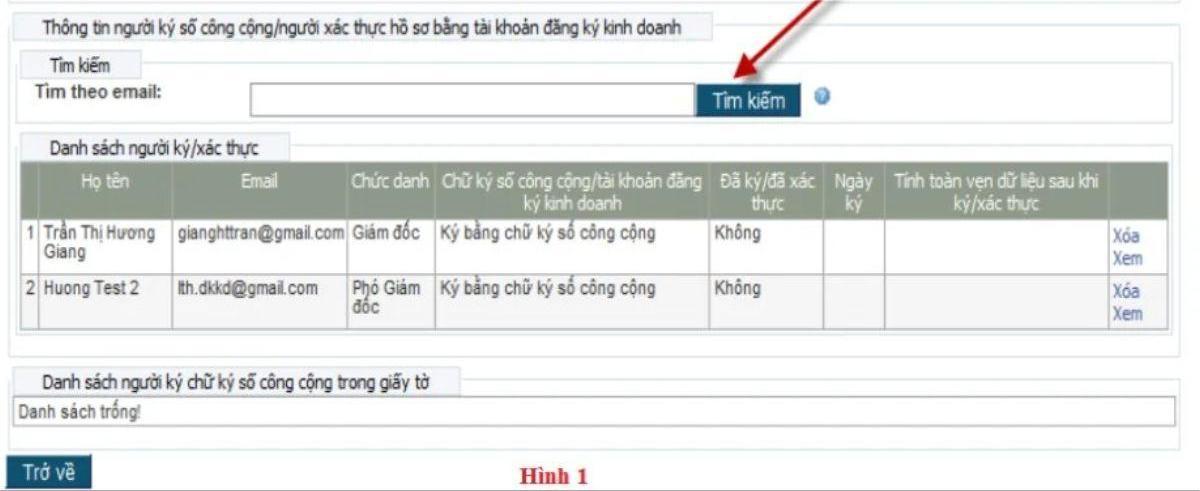Điều Kiện, Hồ Sơ Và Thủ Tục Giải Thể Công Ty Cổ Phần