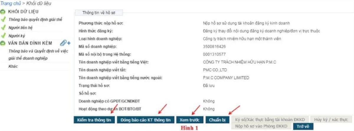 Điều Kiện, Hồ Sơ Và Thủ Tục Giải Thể Công Ty Cổ Phần