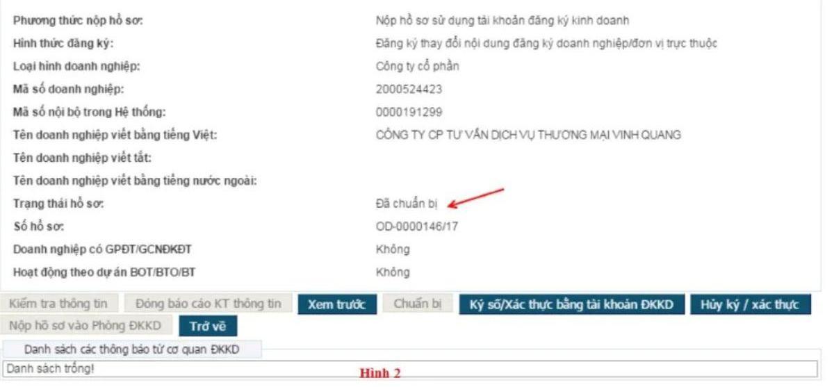 Điều Kiện, Hồ Sơ Và Thủ Tục Giải Thể Công Ty Cổ Phần