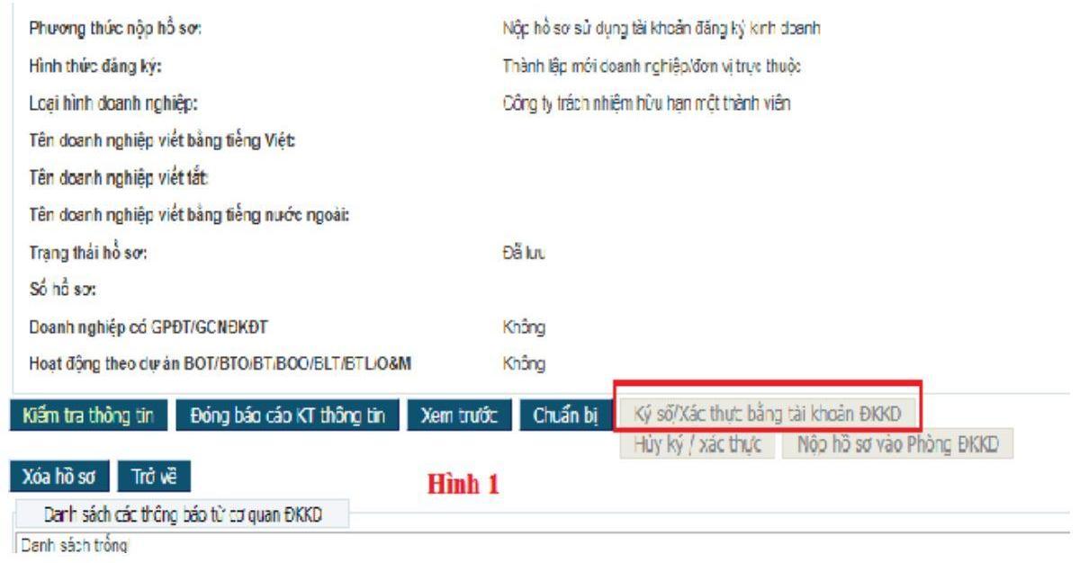 Điều Kiện, Hồ Sơ Và Thủ Tục Giải Thể Công Ty Cổ Phần