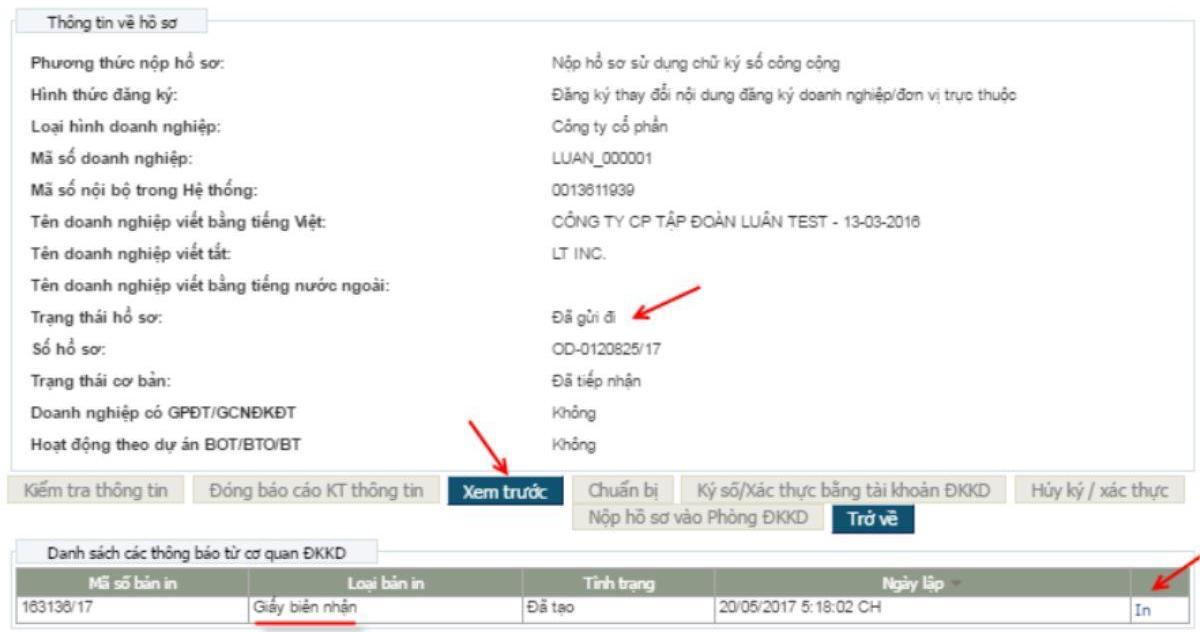 Điều Kiện, Hồ Sơ Và Thủ Tục Giải Thể Công Ty Cổ Phần