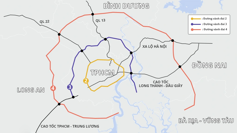 Vành đai 4 TP.HCM đóng vai trò kết nối các tỉnh miền Tây và Đông Nam Bộ