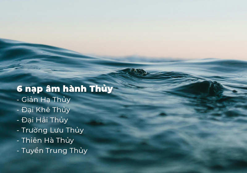 Ý nghĩa các nạp âm hành Thủy