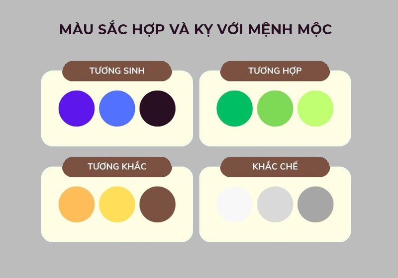 Màu sắc của người mệnh Mộc