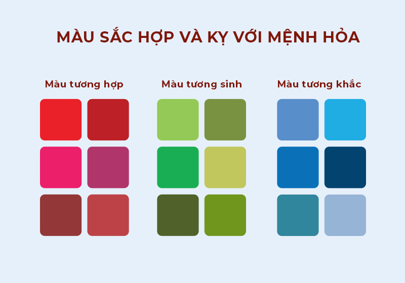 Màu sắc tương sinh, tương hợp và tương khắc