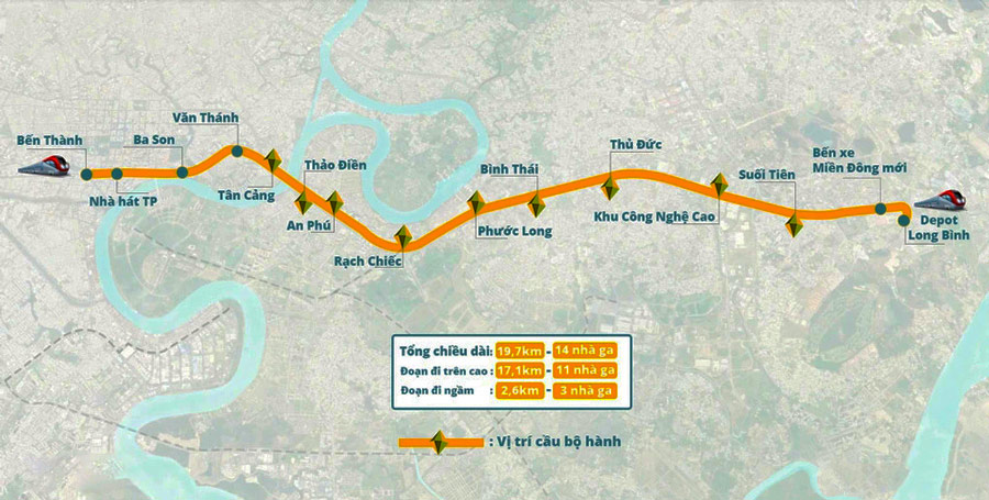 Tuyến Metro 1 (Bến Thành - Suối Tiên) bao gồm tổng cộng 14 nhà ga